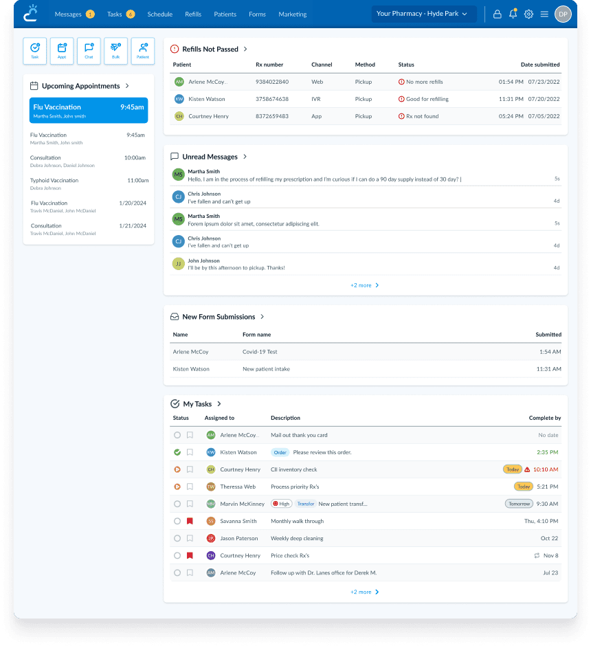 platform dashboard