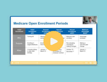 Preparing for Medicare Open Enrollment: Maximizing Opportunities for Your Pharmacy & Patients in 2025