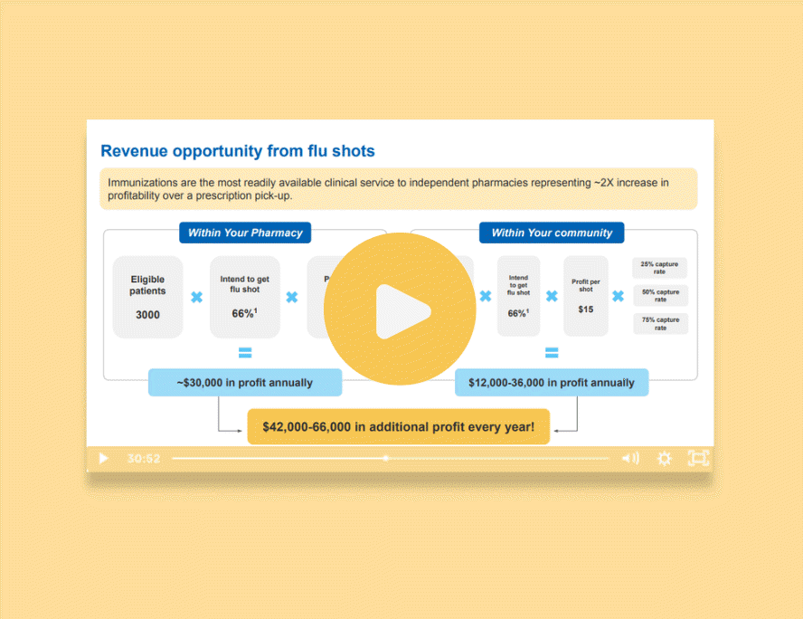 webinar-flu-shot-sales-boost