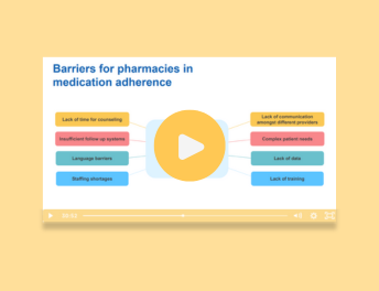 Boosting Medication Adherence & Patient Outcomes: Proven Strategies for Effective Communication & Education