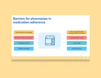 Boosting Medication Adherence & Patient Outcomes: Proven Strategies for Effective Communication & Education