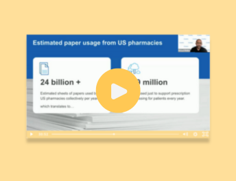 Reduce Waste, Build Trust: Sustainable Strategies for Enhancing Patient Perception