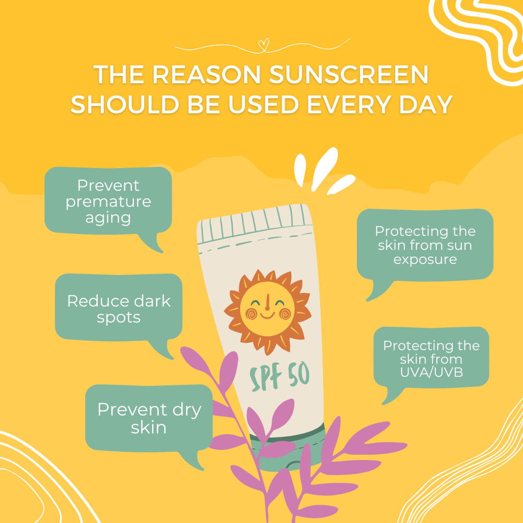 Yellow-White-Minimalist-The-Reason-Sunscreen-Every-Day-Instagram-Post