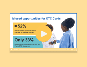 Maximizing OTC Sales: Marketing Tips for Year-End & Beyond