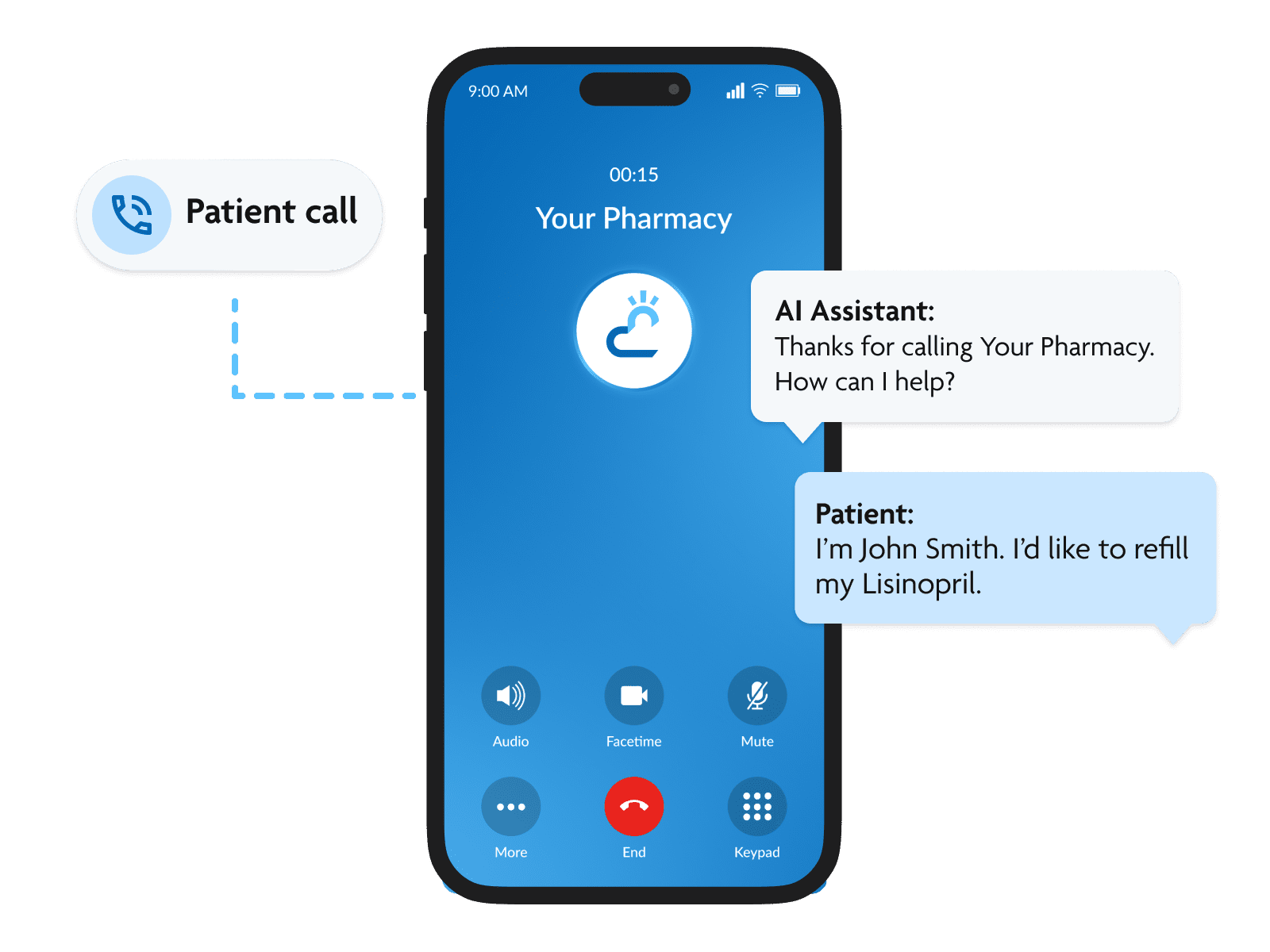 voice ai assistant intelligent voice agent