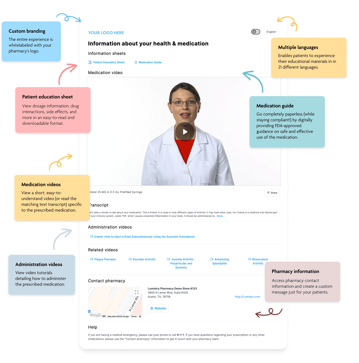 Medication-library-info
