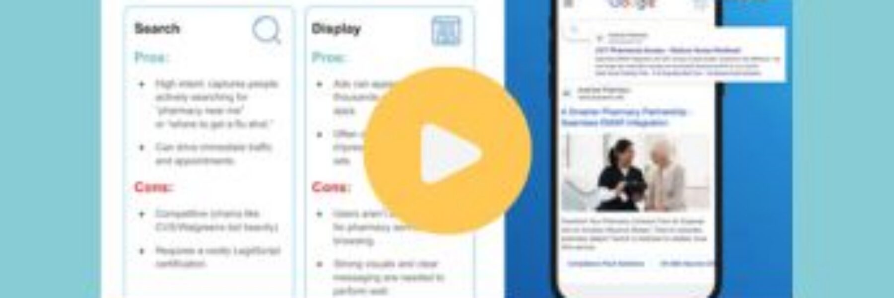Pharmacy Digital Marketing 101: From Patient Discovery to Lasting Loyalty